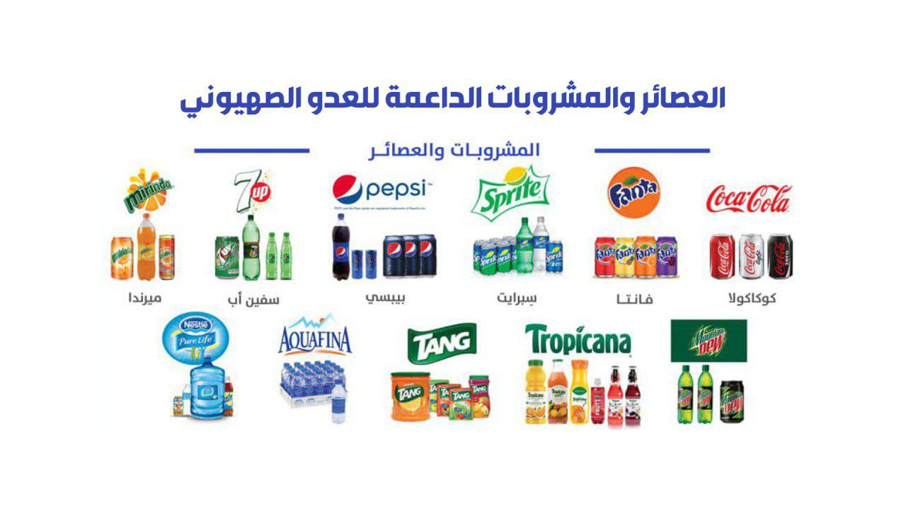 الجمارك تدعو المواطنين إلى الإلتزام بالمقاطعة الاقتصادية للمنتجات الداعمة للعدو الصهيوني