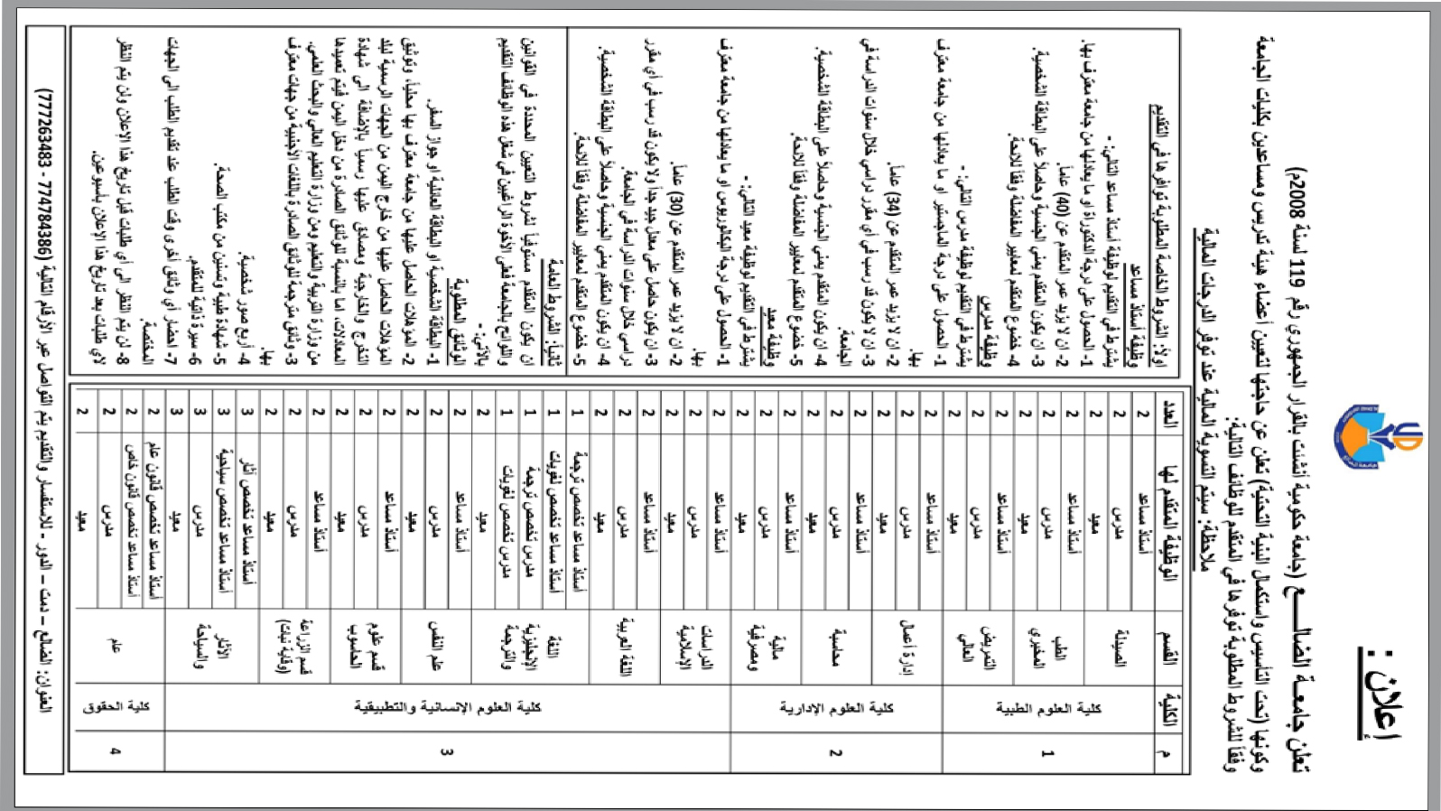 تعلن جامعة الضالع عن حاجتها لتعيين أعضاء هيئة تدريس ومساعدين