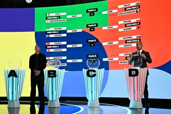 نتائج قرعة الملحقين العالمي والأوروبي المؤهلين لكأس العالم 2026