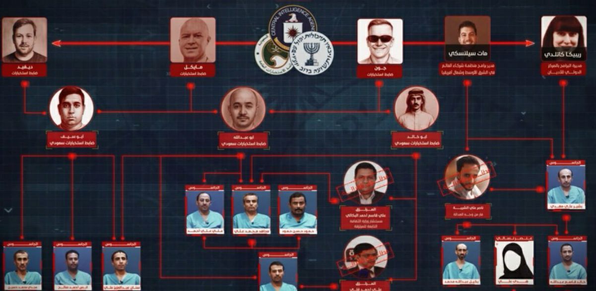 اعترافات عناصر شبكة التجسس: تلقينا تدريبات معظمها في الرياض حول كيفية استخدام أجهزة وتطبيقات حديثة
