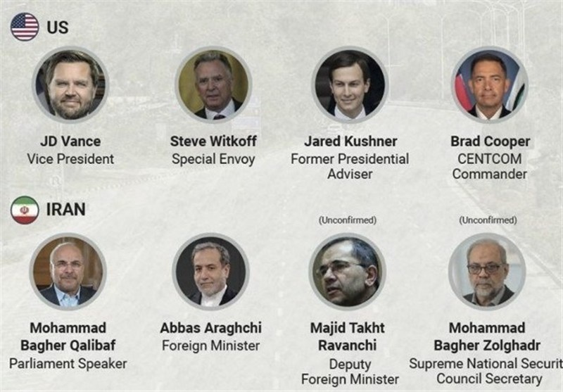 وفد إيران يصل إسلام آباد لإجراء مفاوضات مع واشنطن