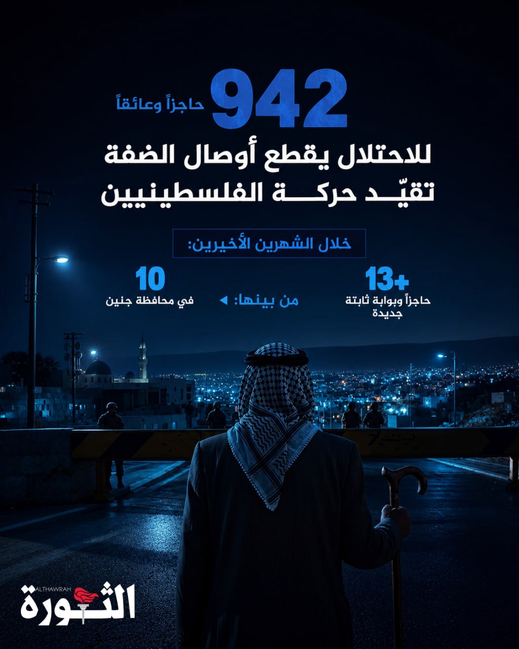 الضفة سجناً كبيراً: 942 حاجزاً وعائقاً تقطع أوصالها
