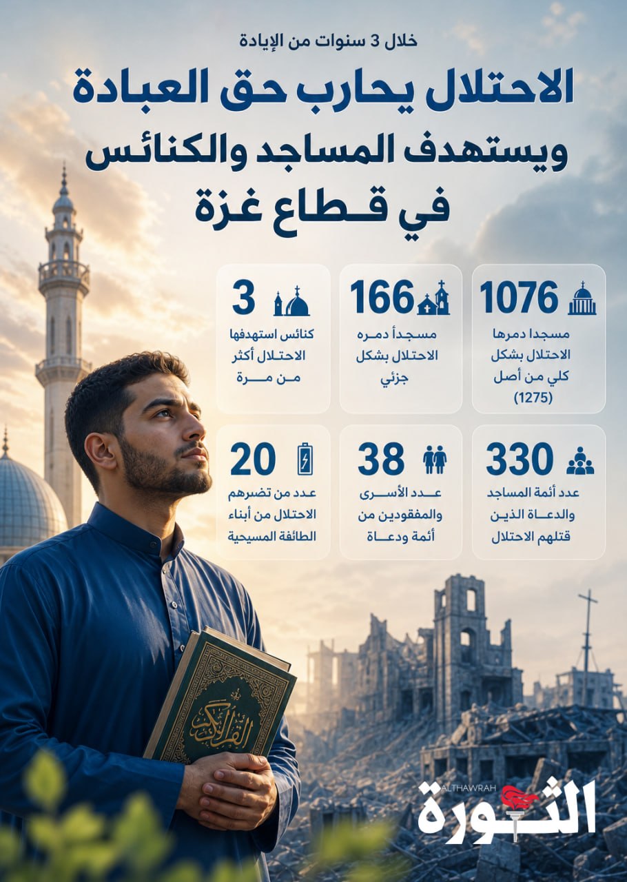 حرب على دور العبادة: الاحتلال يستهدف المساجد والكنائس في غزة