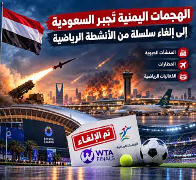 مخاوف أمنية تؤجل فعاليات وبطولات دولية..وترجيحات بتأجيل بطولة كأس آسيا 2027: